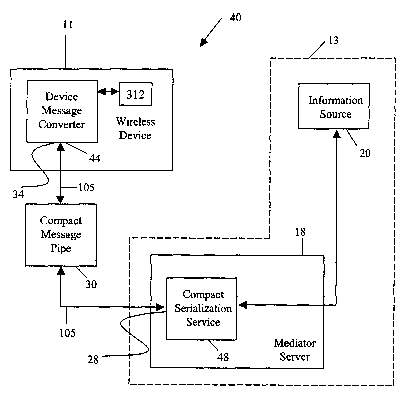 A single figure which represents the drawing illustrating the invention.